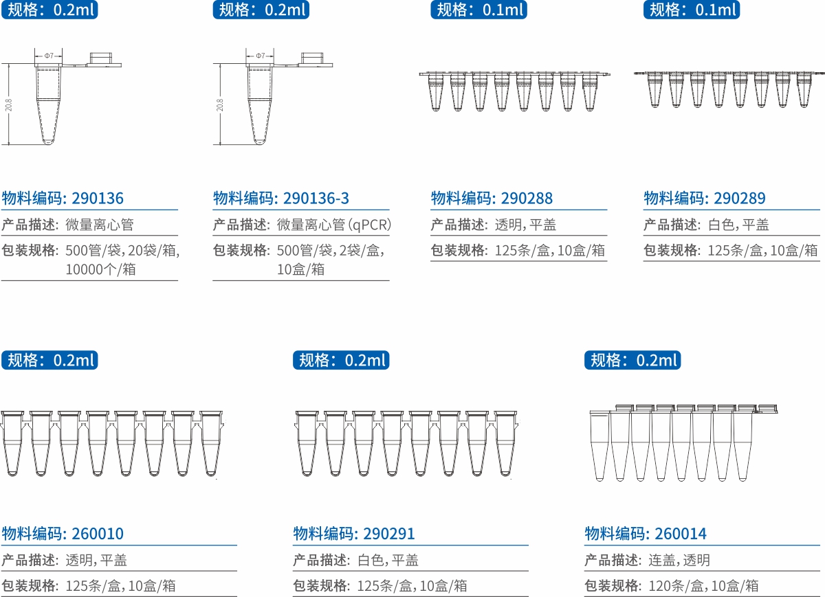 PCR tubes 0.2mL dimensions and structure